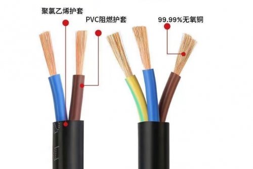 民兴牌电线电缆